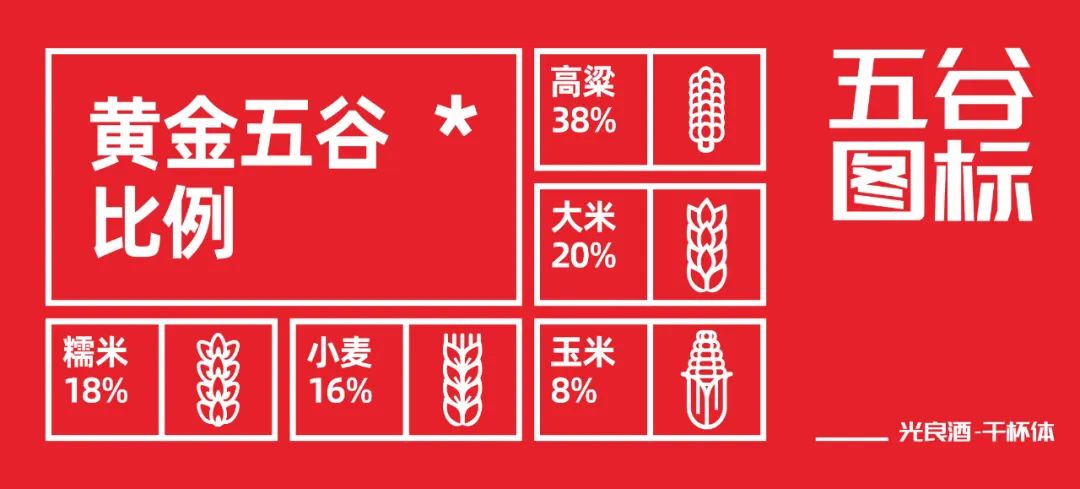 光良酒业花了26万设计了一套字库，免费可商用