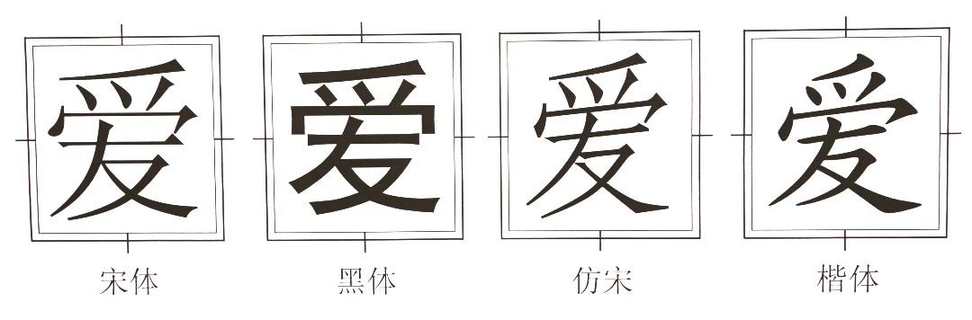 尘封半世纪的神秘字体，“印研宋七”字体首发
