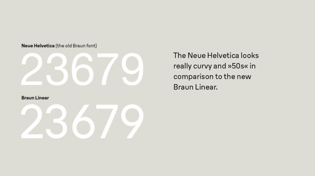 博朗字体焕新,全世界最受欢迎的 Helvetica 字体被更替!