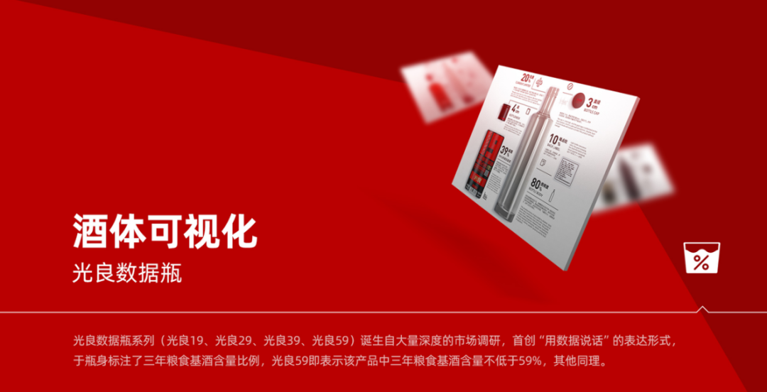 光良酒-干杯体，光良酒业免费可商用字体，一起为新年干杯！