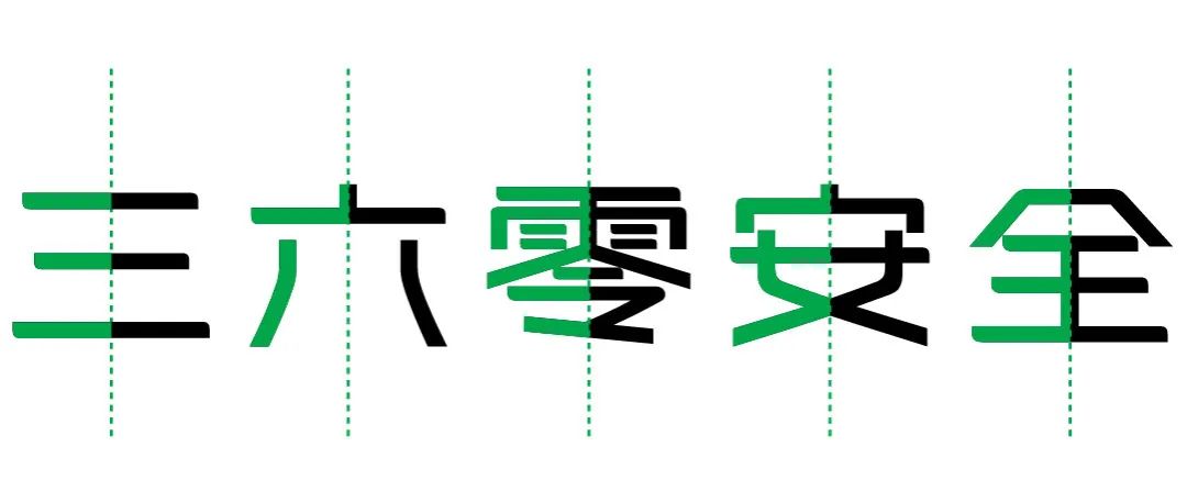 360全新定制字体---360守护体正式发布
