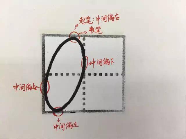 小学一年级数字0-9在田字格中的规范写法