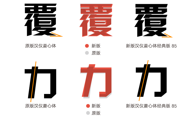 汉仪菱心体经典版