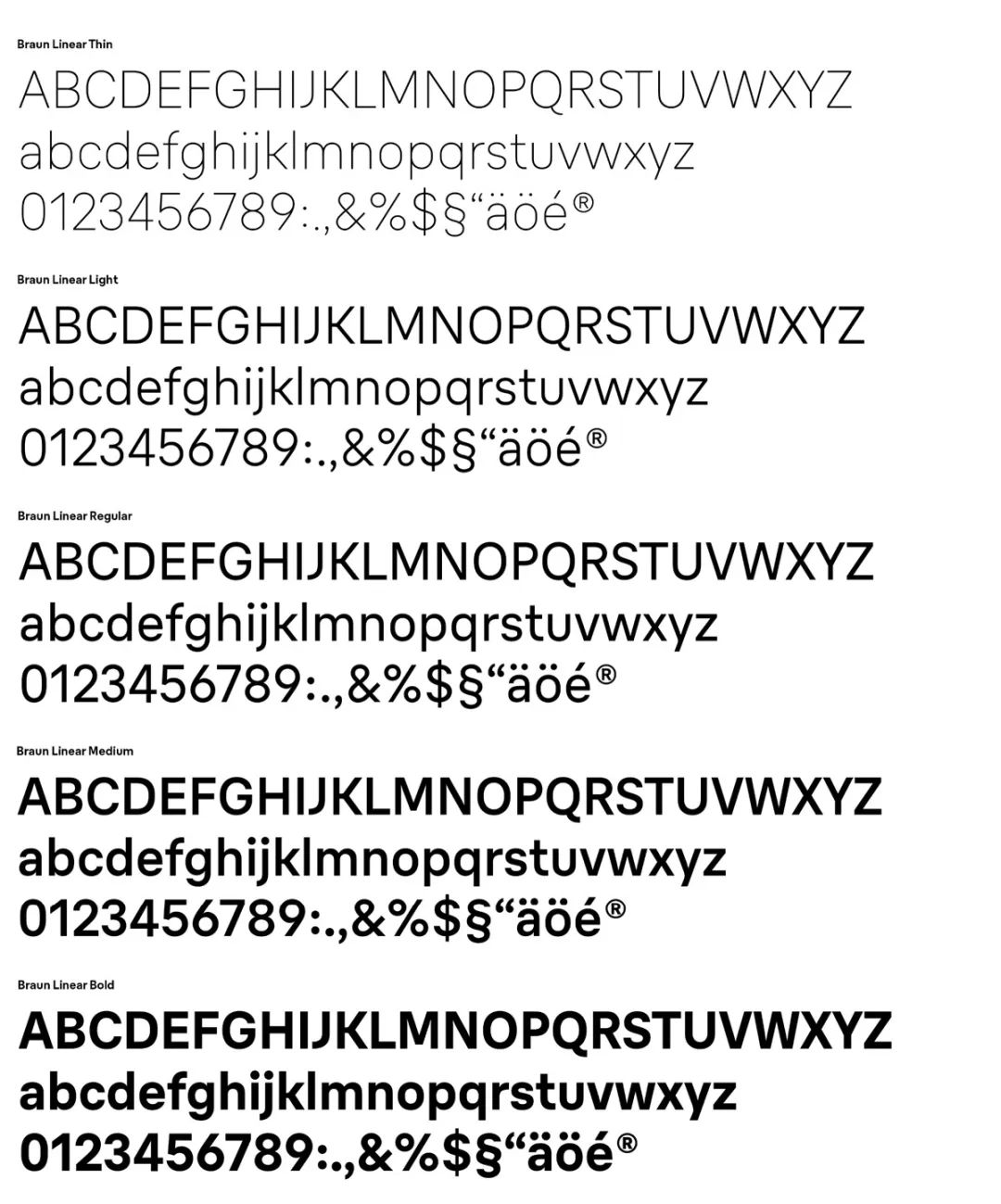 博朗字体焕新,全世界最受欢迎的 Helvetica 字体被更替!