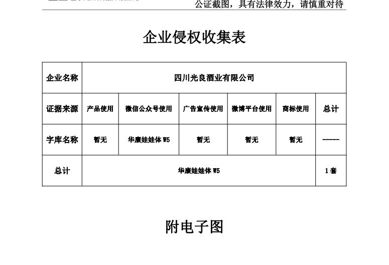 光良酒业花了26万设计了一套字库，免费可商用