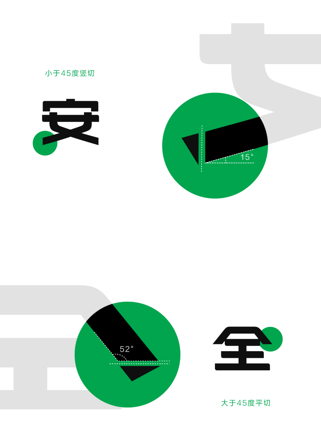 360全新定制字体---360守护体正式发布