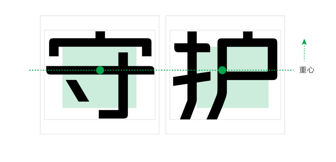 360全新定制字体---360守护体正式发布