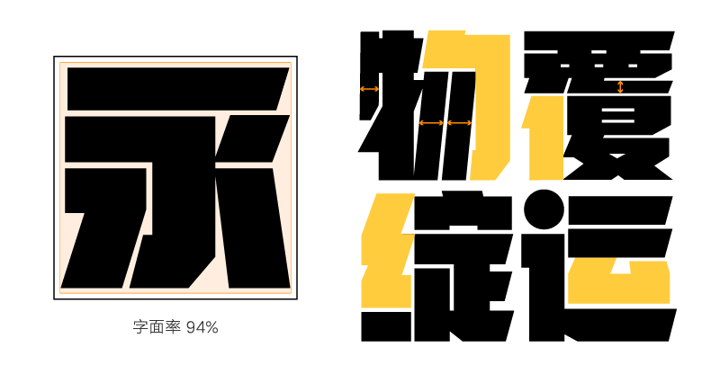 汉仪菱心体经典版